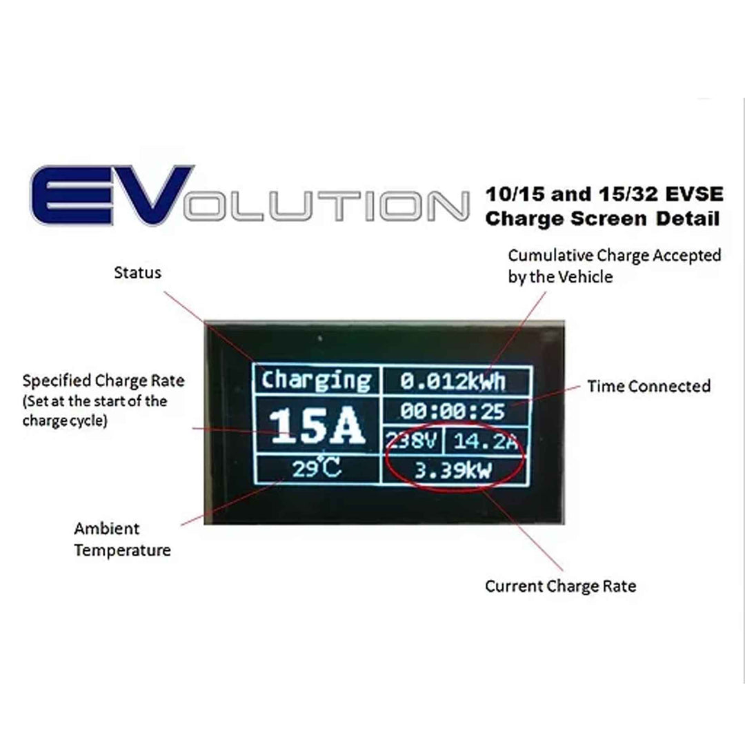 Evse Id Data Leak The Legacy Of The Historically Grown Charging 